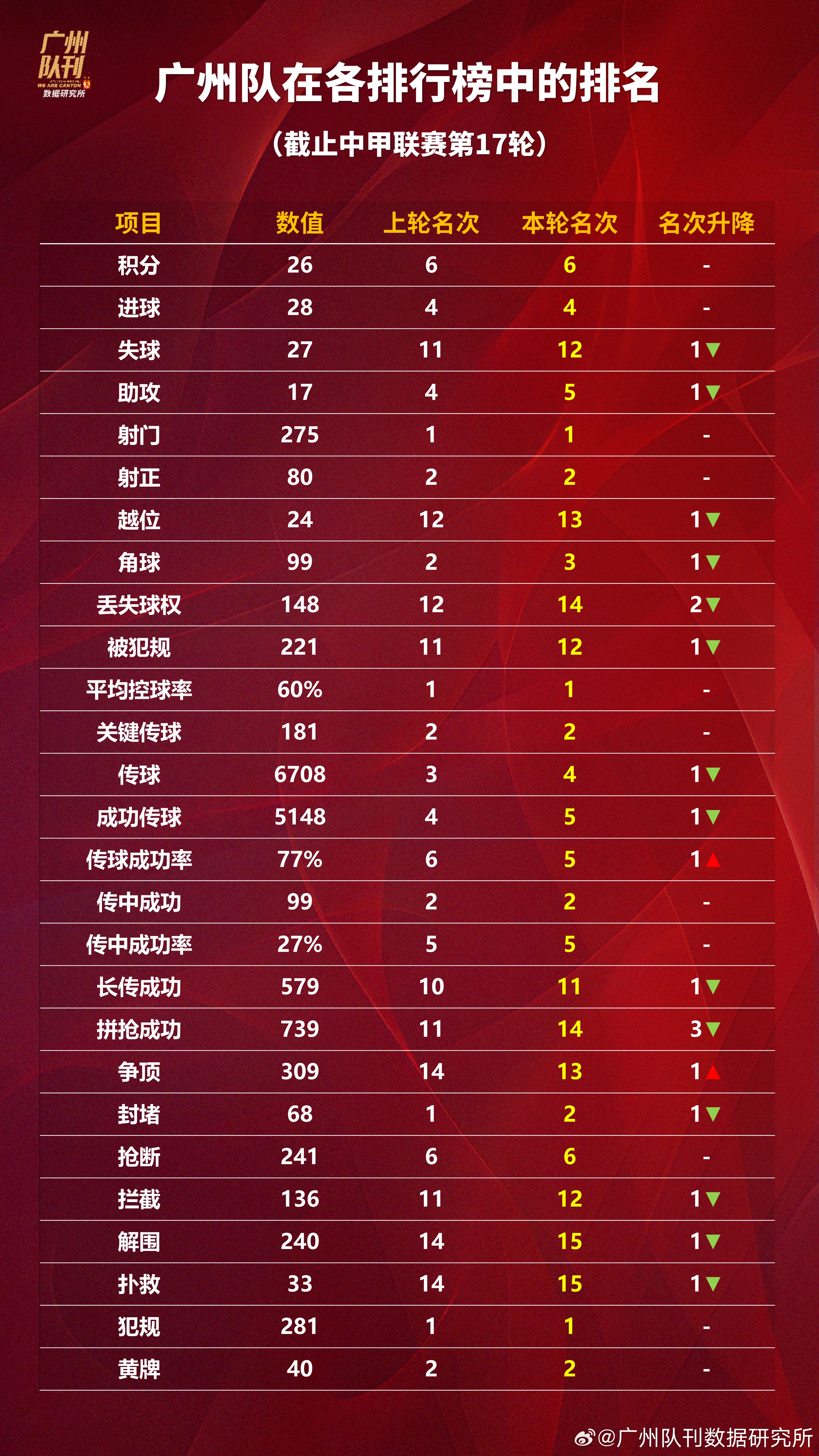 包含风云突变!广州队今晚临场应变,NBA总决赛版图或变,震撼外界,更衣室氛围转暖的词条 包含风云突变!广州队今晚临场应变,NBA总决赛版图或变,震撼外界,更衣室氛围转暖的词条